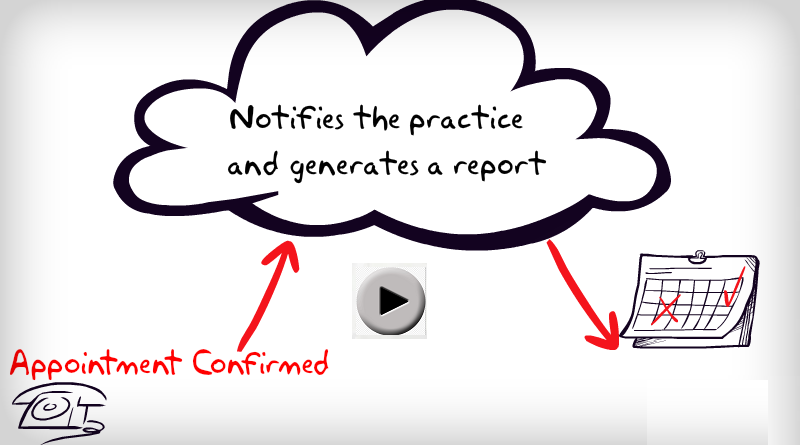 Memento Appointment Reminders Video